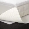 Beschermingspakket Boxspring Topmatras