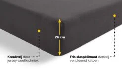 Hoeslaken Beter Bed Select Jersey 8 Hoeslaken Beter Bed Select Jersey -Slaapcomfort Winkel Hoeslaken Jersey antraciet 3