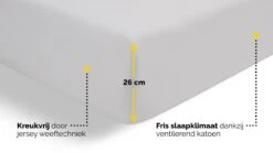 Hoeslaken Beter Bed Select Perkal -Slaapcomfort Winkel Hoeslaken Perkal 5