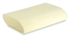 Hoofdkussen Pillow You Blauw -Slaapcomfort Winkel Hoofdkussen Pillow You Blauw 3