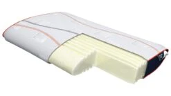 Hoofdkussen Pillow You Groen -Slaapcomfort Winkel Hoofdkussen Pillow You Groen 4