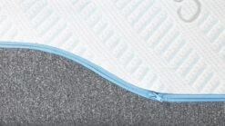 Koudschuimmatras Flex Cool Deluxe 8 Koudschuimmatras Flex Cool Deluxe -Slaapcomfort Winkel Koudschuimmatras Flex Cool deluxe 3