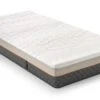 Latex Matras Iconic Star 4