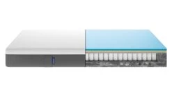 Matras Emma Hybrid -Slaapcomfort Winkel Matras Emma Hybrid 3