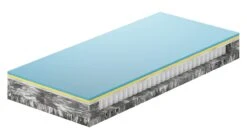 Matras Emma Hybrid -Slaapcomfort Winkel Matras Emma Hybrid 4