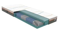 Matras Slow Motion Xtra Fit -Slaapcomfort Winkel Matras Slow Motion Xtra Fit 5