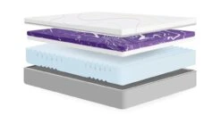 Matras Wave By M Line 15 Matras Wave By M Line -Slaapcomfort Winkel Matras Wave 6