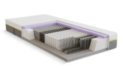 Pocketveermatras B Bright 4100 En 4150 Koudschuim Comfortlaag -Slaapcomfort Winkel Pocketveermatras B Bright 4100 en 4150 koudschuim afdeklaag