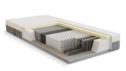 Pocketveermatras B Bright 4300 En 4350 Gel Comfortlaag -Slaapcomfort Winkel Pocketveermatras B Bright 4300 en 4350 gel afdeklaag