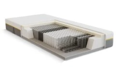 Pocketveermatras B Bright 4400 En 4450 Latex Comfortlaag -Slaapcomfort Winkel Pocketveermatras B Bright 4400 en 4450 latex afdeklaag