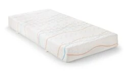Slaapcomfort Winkel 46 Traagschuim Matras Slow Motion 2