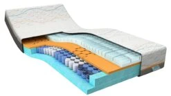 Traagschuim Matras Slow Motion 5 -Slaapcomfort Winkel Traagschuim matras Slow Motion 5 5